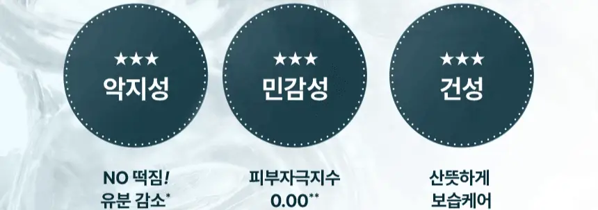 [탈모 전문가 토닉] 솔랩 탈모/민감두피 진정 미스트 토닉 100ml 상세페이지 10